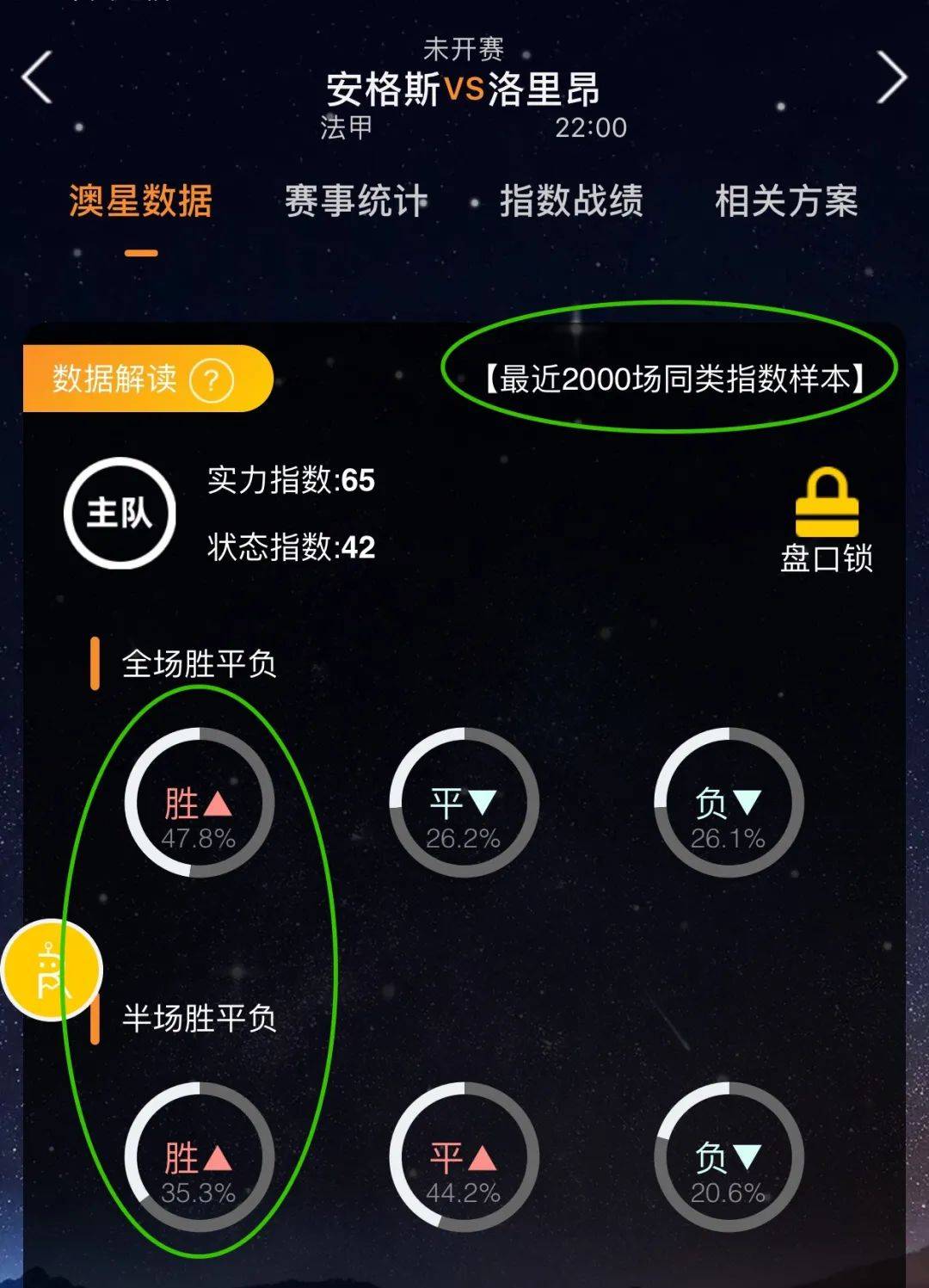 提升了他的